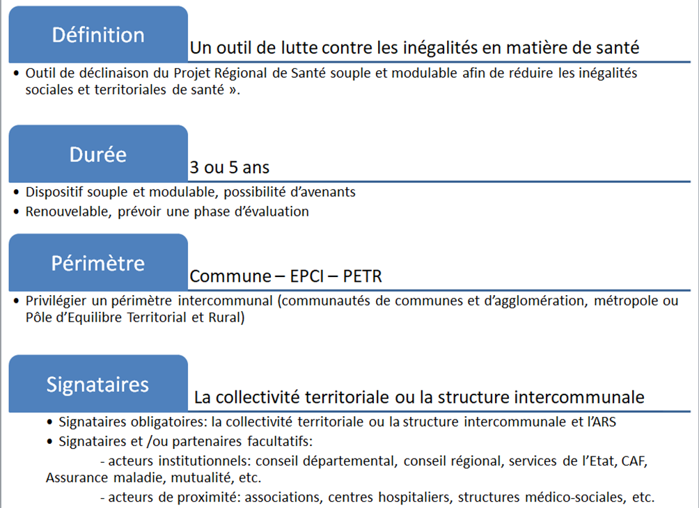 Fiche identité CLS